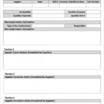 Corrective Action Report Template (7) | Professional pertaining to Corrective Action Report Template