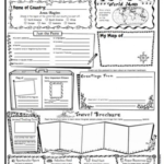 Country Report Template Middle School (1) - Templates intended for Country Report Template Middle School