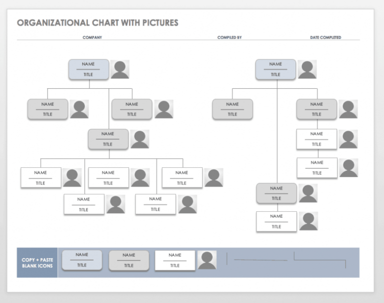 Free organizational chart template for mac pages
