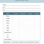 High School - Report Card Template | Visme regarding Report Card Format Template