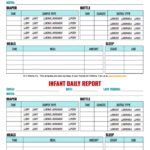 Infant &amp; Toddler Daily Reports - Free Printable | Himama pertaining to Daycare Infant Daily Report Template