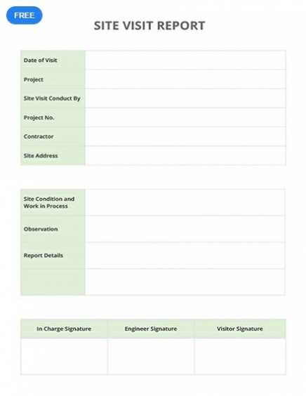 Pin On Bathrooms for Site Visit Report Template