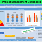 Project Management Dashboard - Powerpoint Dashboard Template pertaining to Project Status Report Dashboard Template