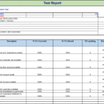Test Summary Reports Tutorial: Learn With Example &amp; Template with Test Exit Report Template