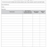 Training Report Template Format (9) - Templates Example within Training Report Template Format