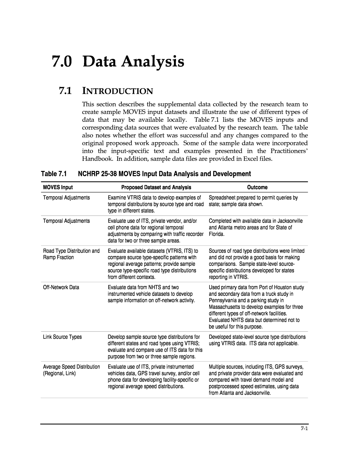 Statistical Report Template