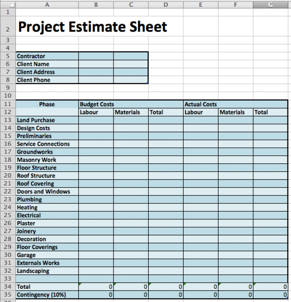 11 Best Design Construction Cost Estimation Methods  Fohlio With Project Cost Estimate And Budget Template Intended For Project Cost Estimate And Budget Template