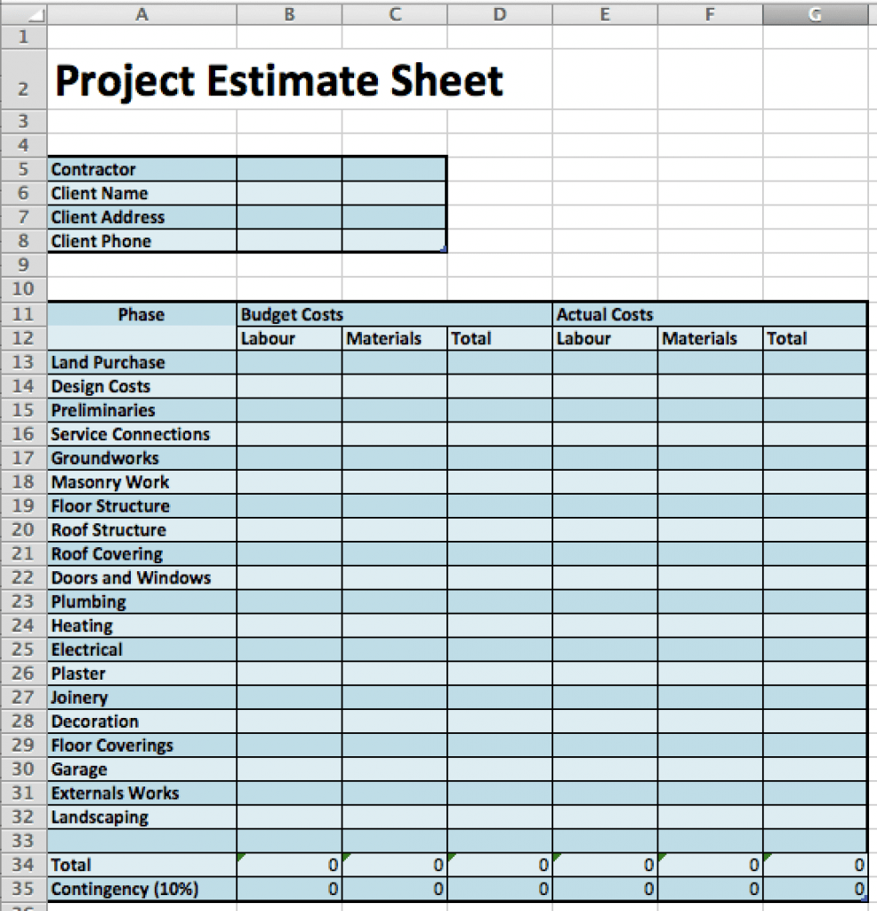 11 Best Design Construction Cost Estimation Methods  Fohlio With Regard To Interior Design Budget Template Within Interior Design Budget Template