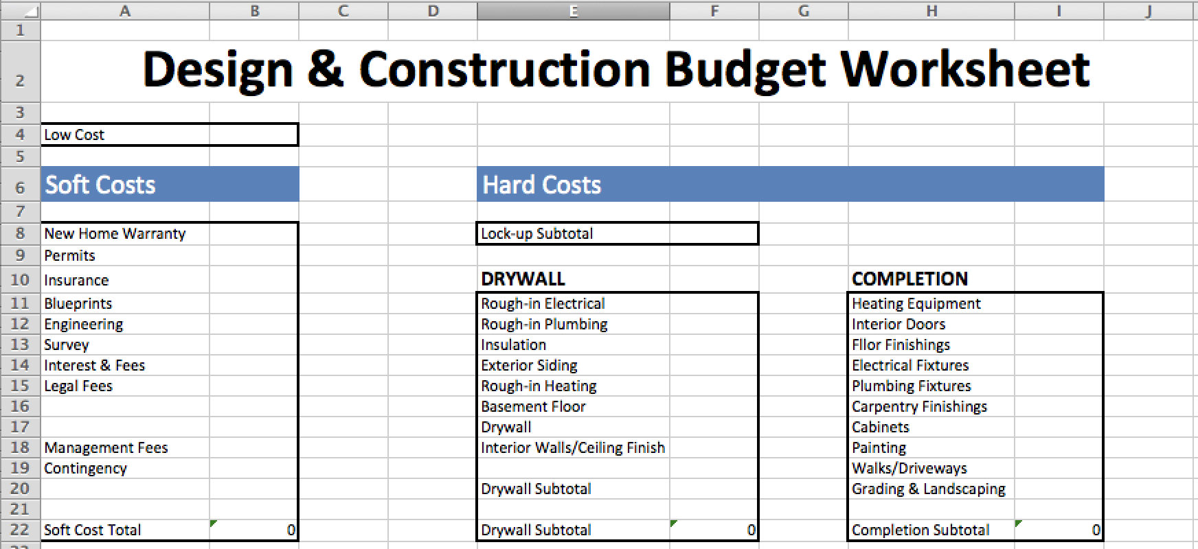 11 Best Design Construction Cost Estimation Methods  Fohlio Within Restaurant Construction Budget Template With Restaurant Construction Budget Template