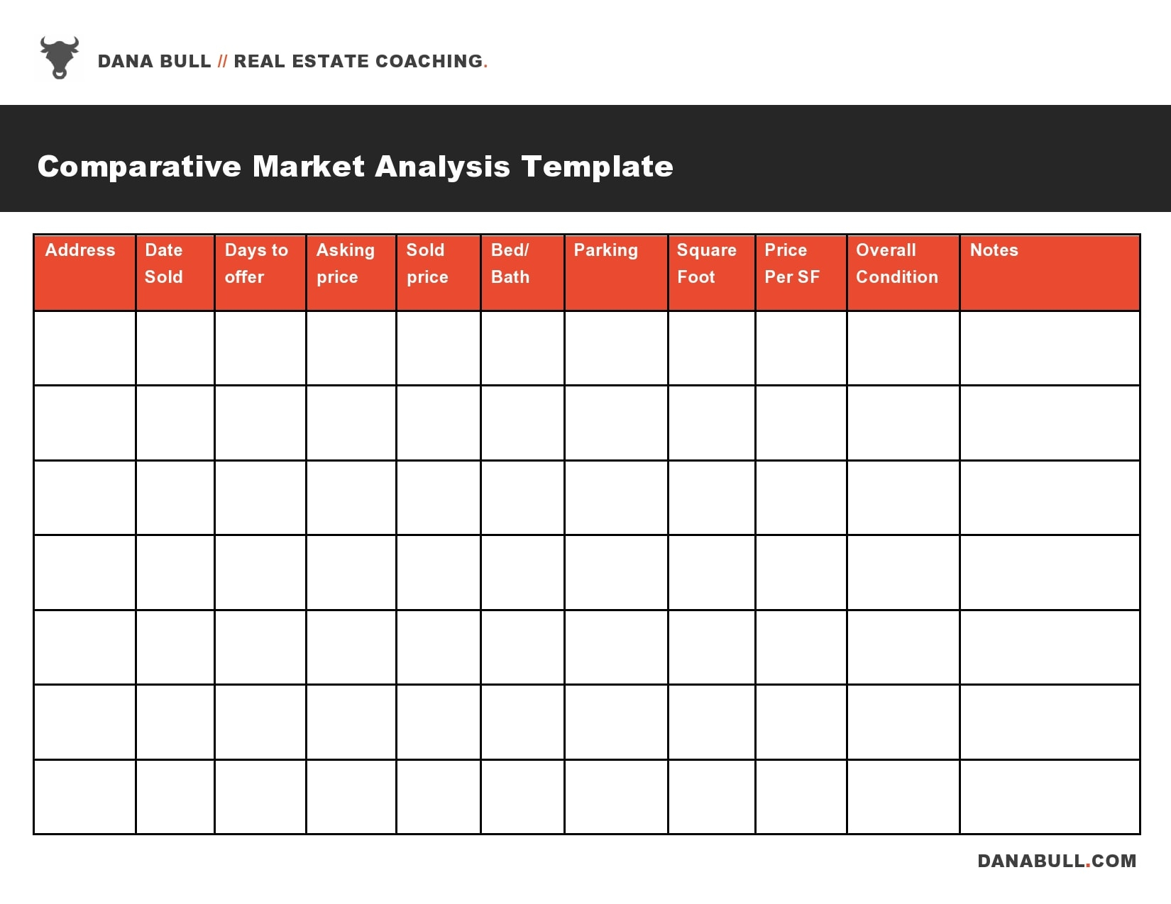 11 Best Market Analysis Templates (Free Download) - TemplateArchive Throughout Comparative Market Analysis Real Estate Template With Regard To Comparative Market Analysis Real Estate Template