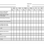 11 Best Restroom Cleaning Schedule Printable - printablee.com Throughout Restaurant Cleaning Checklist Template