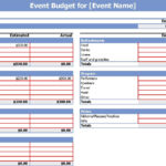 11+ Event Budget Proposal Examples - PDF, Word  Examples Pertaining To Conference Planning Budget Template