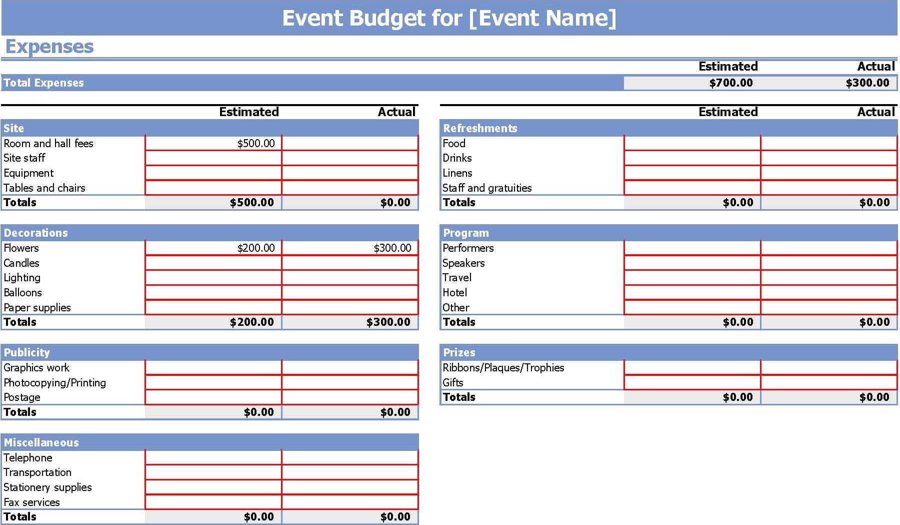 11+ Event Budget Proposal Examples - PDF, Word  Examples Within Conference Planning Budget Template Within Conference Planning Budget Template