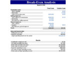 11 Free Break Even Analysis Templates & Excel Spreadsheets ᐅ  With Restaurant Break Even Analysis Template