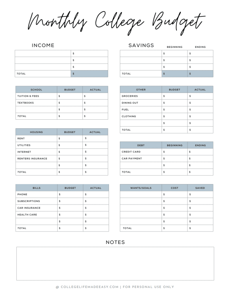 11 Free Budget Templates That