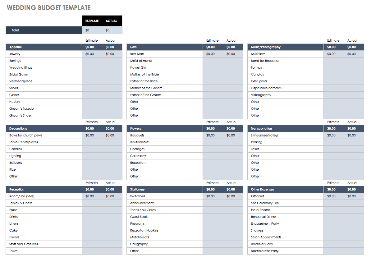 11 Free Event Planning Templates  Smartsheet With Regard To Conference Planning Budget Template Throughout Conference Planning Budget Template