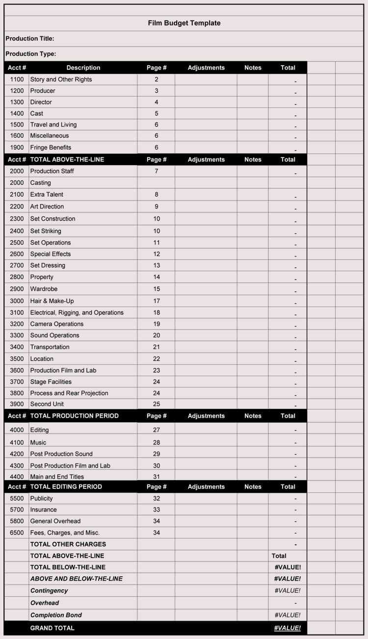 11+ FREE Film Budget Templates (Excel, OpenOffice, Google Docs) Intended For Music Video Budget Template Throughout Music Video Budget Template