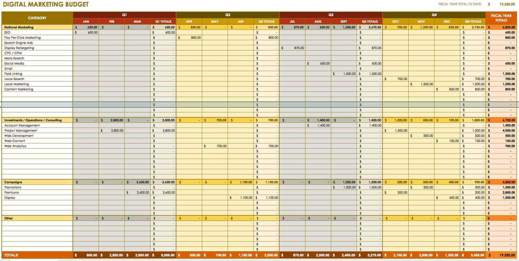 11 Free Marketing Budget Templates  Smartsheet Regarding Political Campaign Budget Template Within Political Campaign Budget Template