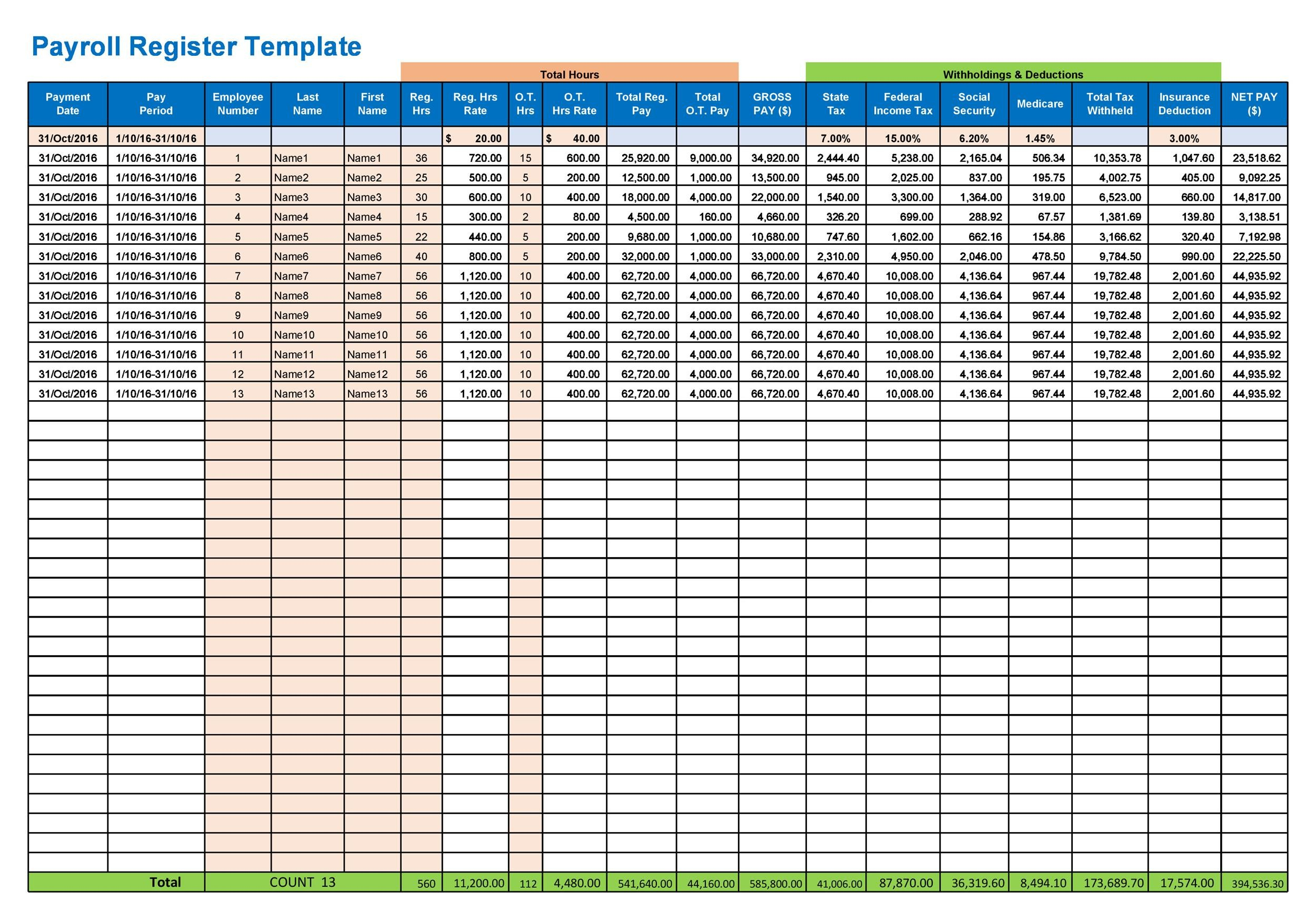 11+ Free Payroll Templates & Calculators ᐅ TemplateLab In Employer Payroll Budget Template With Regard To Employer Payroll Budget Template