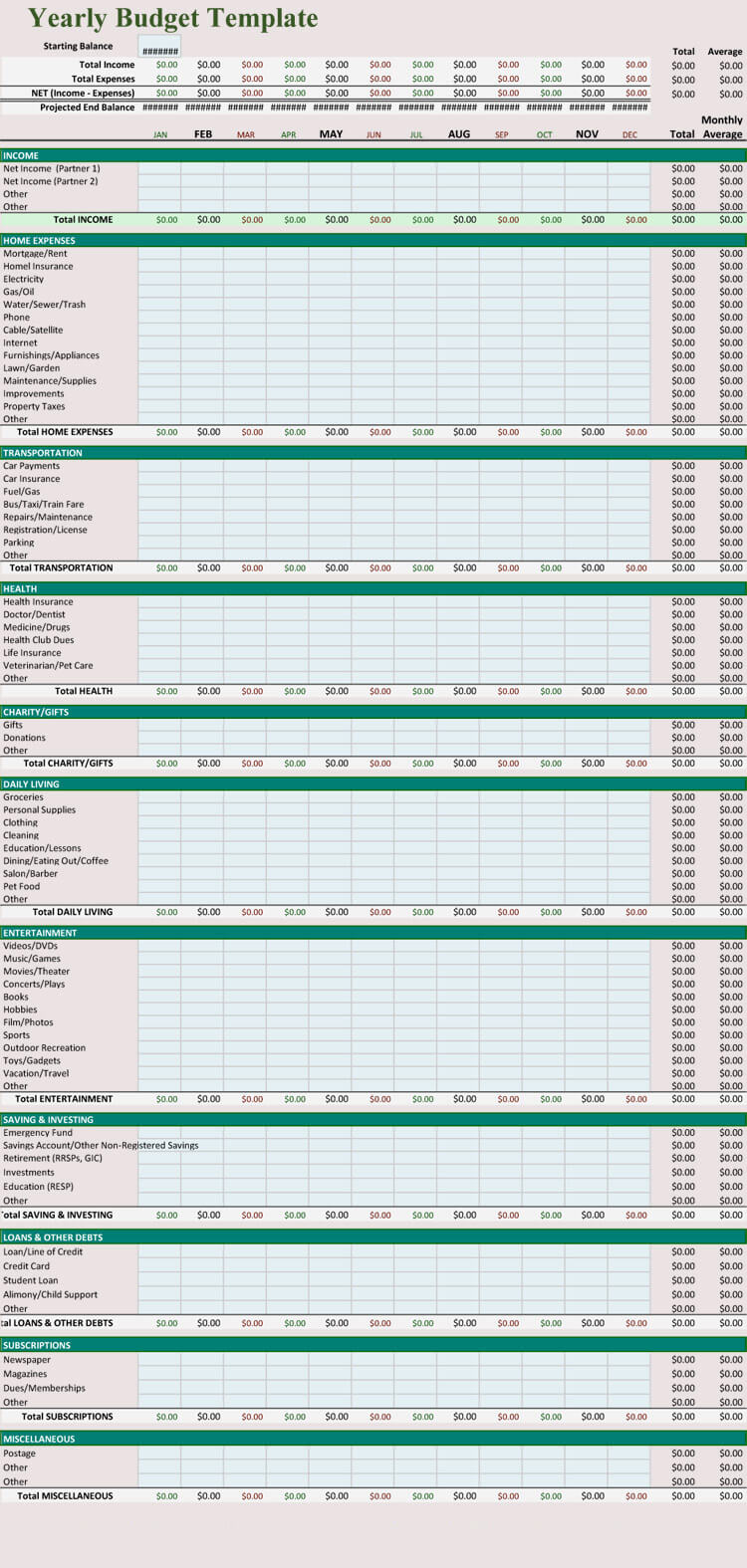 11 Free Personal Yearly Budget Templates for Excel Intended For Personal Expenses Budget Template With Regard To Personal Expenses Budget Template
