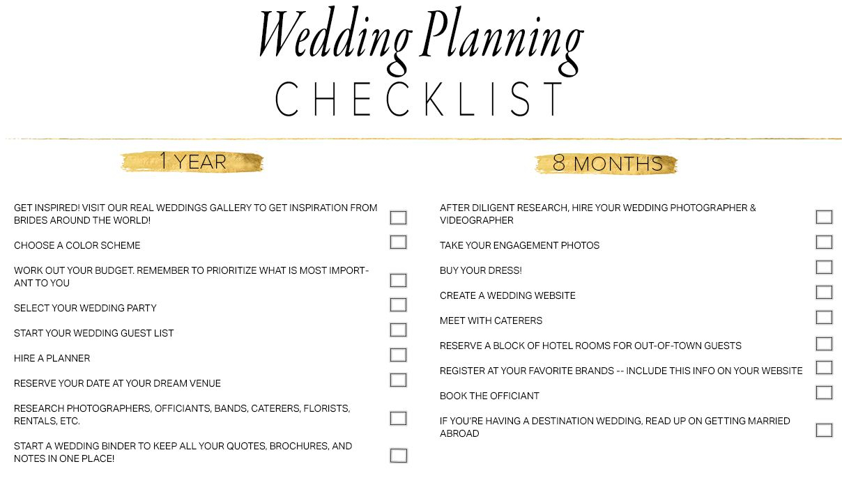 11 Free Printable Wedding Planning Checklists Pertaining To Wedding Coordinator Checklist Template Intended For Wedding Coordinator Checklist Template