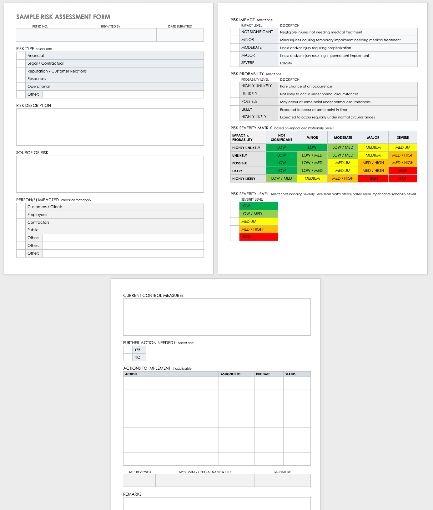 11+ Free Risk Assessment Forms  Smartsheet For System Safety Hazard Analysis Report Template Throughout System Safety Hazard Analysis Report Template