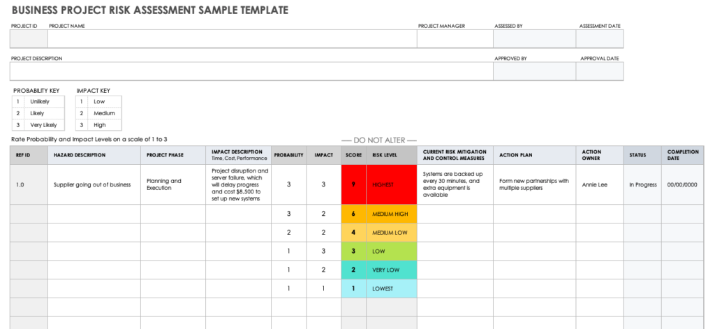 11+ Free Risk Assessment Forms  Smartsheet With System Safety Hazard Analysis Report Template
