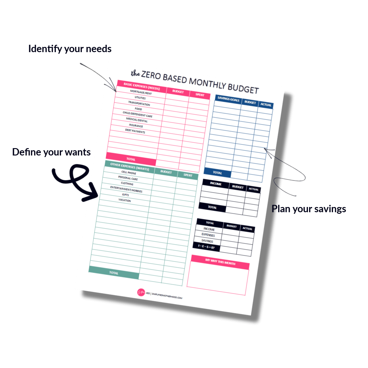 11] FREE Simple Budget Template Printable PDF – Simplified  Intended For Zero Based Monthly Budget Template Pertaining To Zero Based Monthly Budget Template