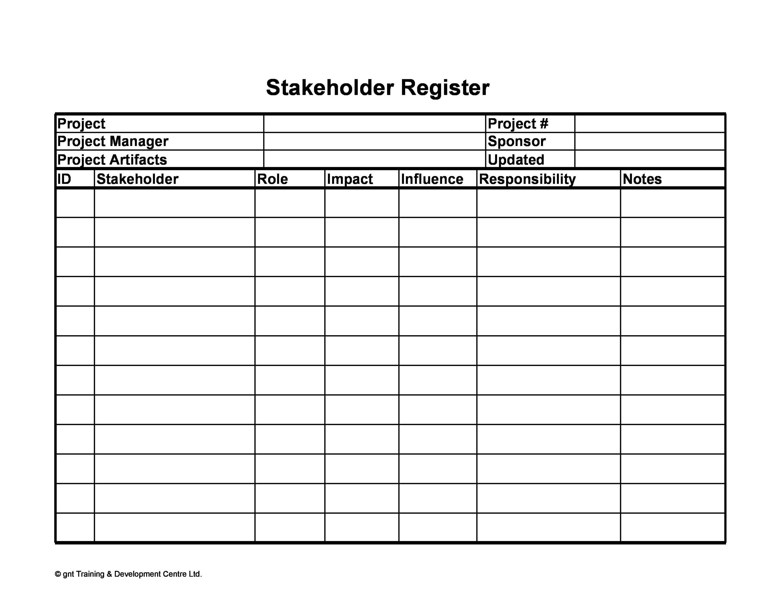 11 Free Stakeholder Analysis Templates (Excel & Word) ᐅ TemplateLab With Stakeholder Analysis Template Project Management With Stakeholder Analysis Template Project Management
