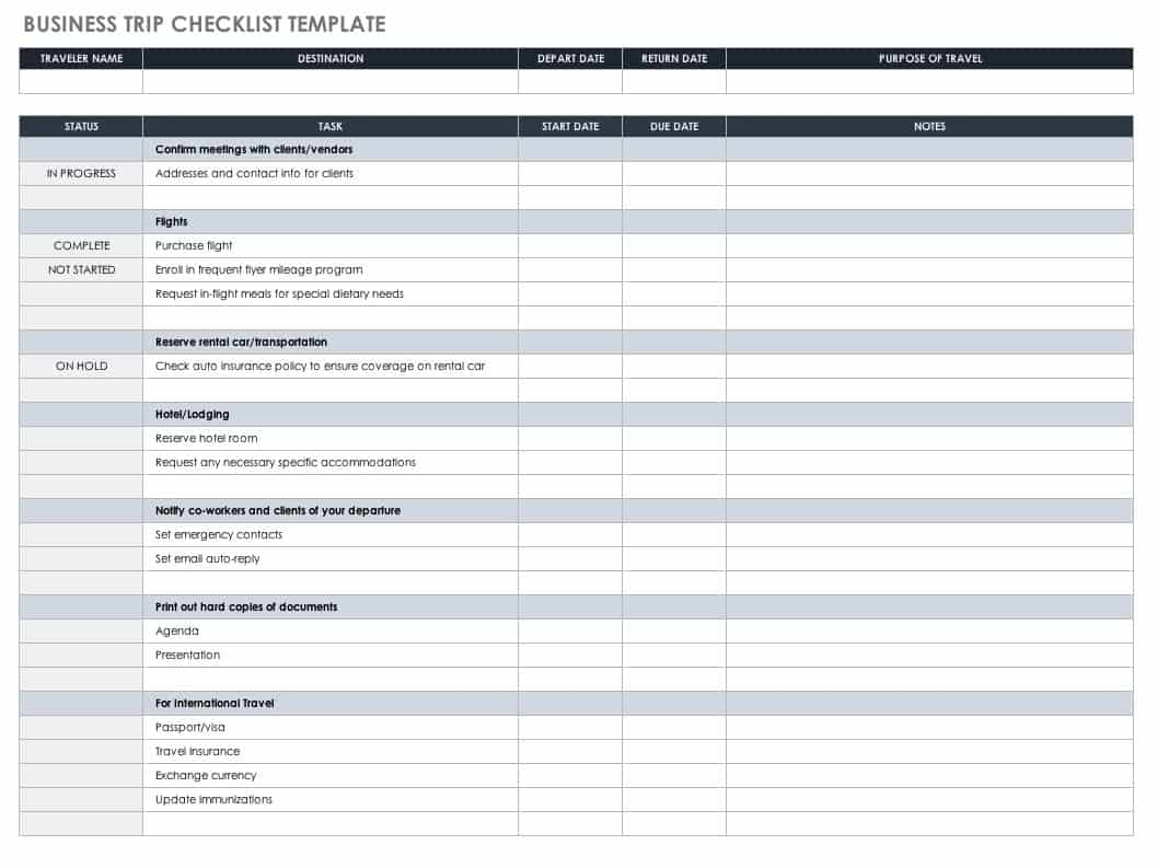 11+ Free Task and Checklist Templates  Smartsheet Within Technical Checklist Template With Technical Checklist Template