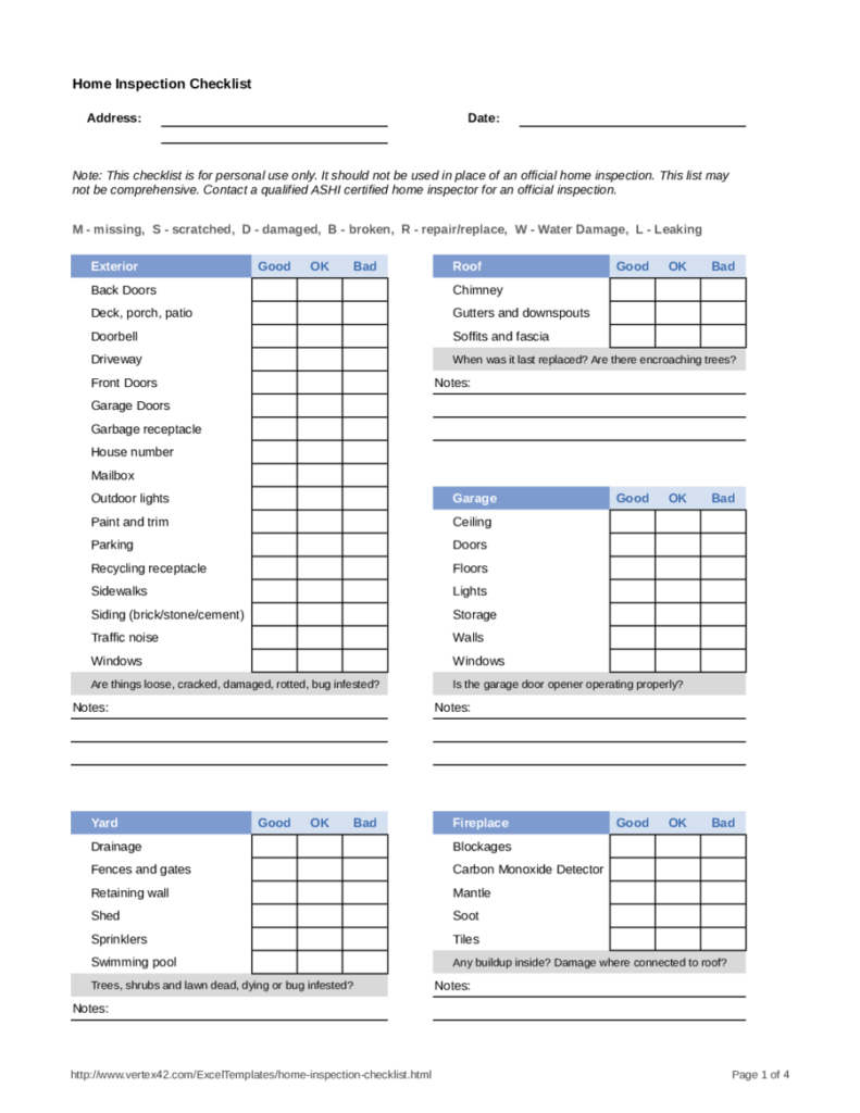 11 Home Inspection Report - Fillable, Printable PDF & Forms  Throughout Buying A House Checklist Template