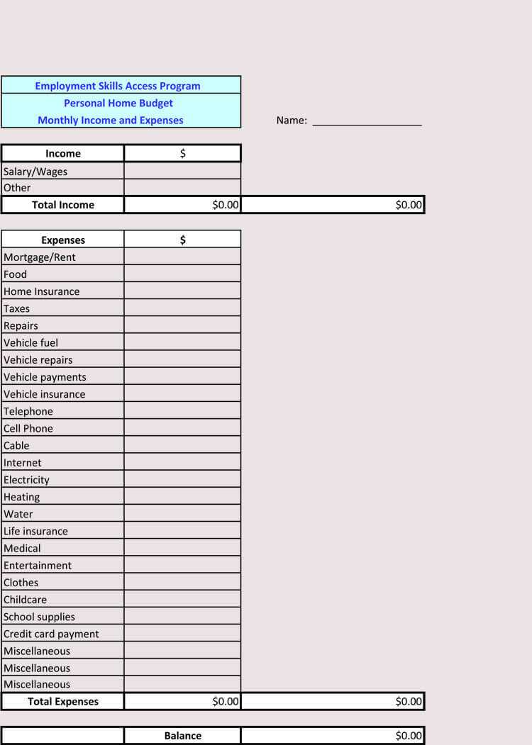 11+ Household Budget Worksheet Templates (Excel) - Easy Budgets Inside Domestic Budget Template Regarding Domestic Budget Template