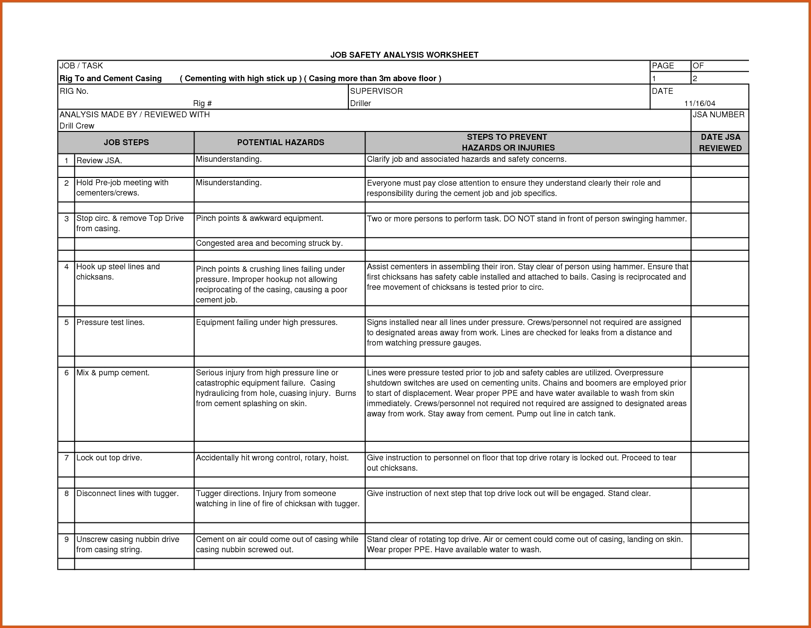 11+ Job Safety Analysis Examples - PDF, Word, Pages  Examples Pertaining To Safety Analysis Report Template Regarding Safety Analysis Report Template