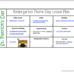 11+ Lesson Plan Examples for Effective Teaching [TIPS + TEMPLATES  Throughout Task Analysis Lesson Plan Template