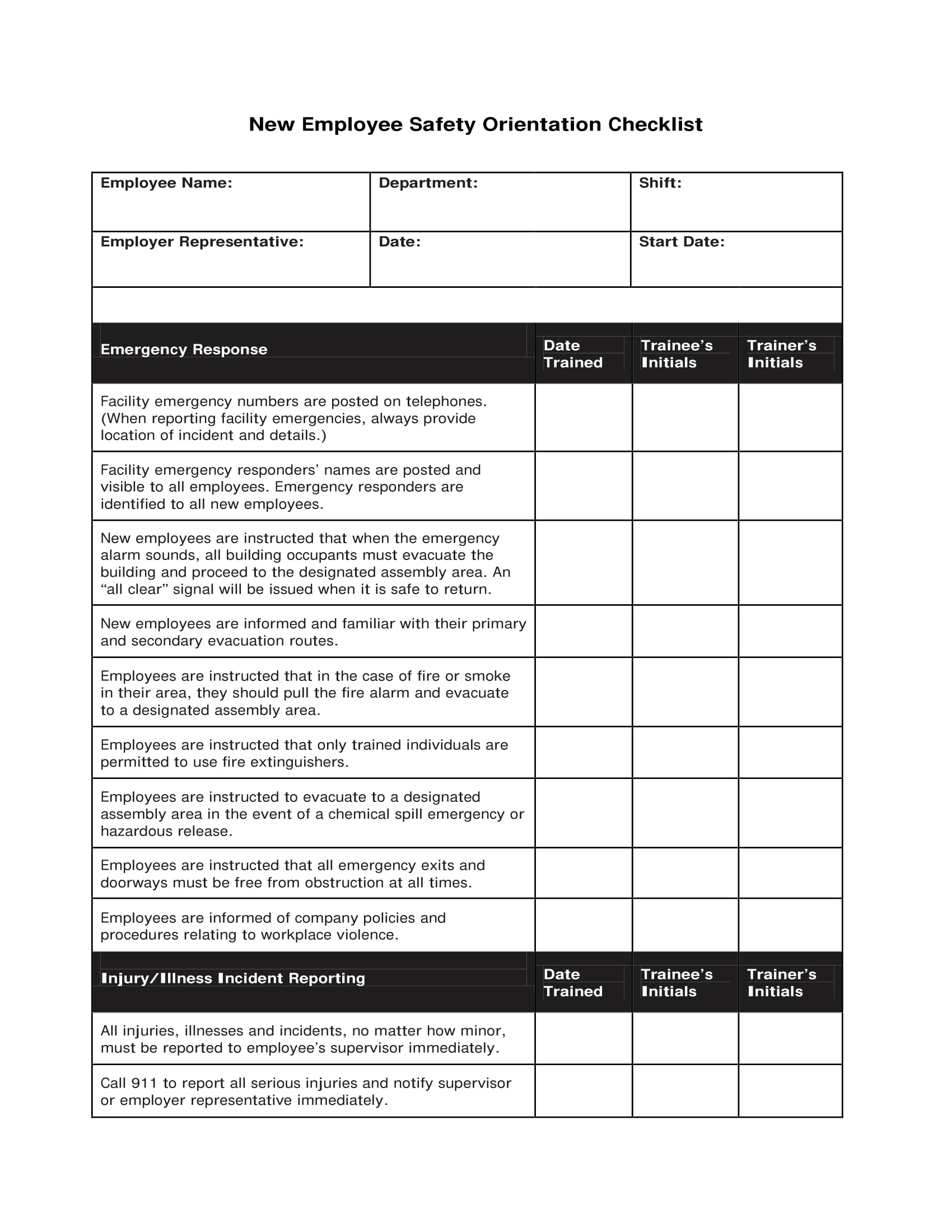 11+ New Employee Orientation Checklist Examples - PDF, Word  Examples Throughout New Employee Training Checklist Template With Regard To New Employee Training Checklist Template
