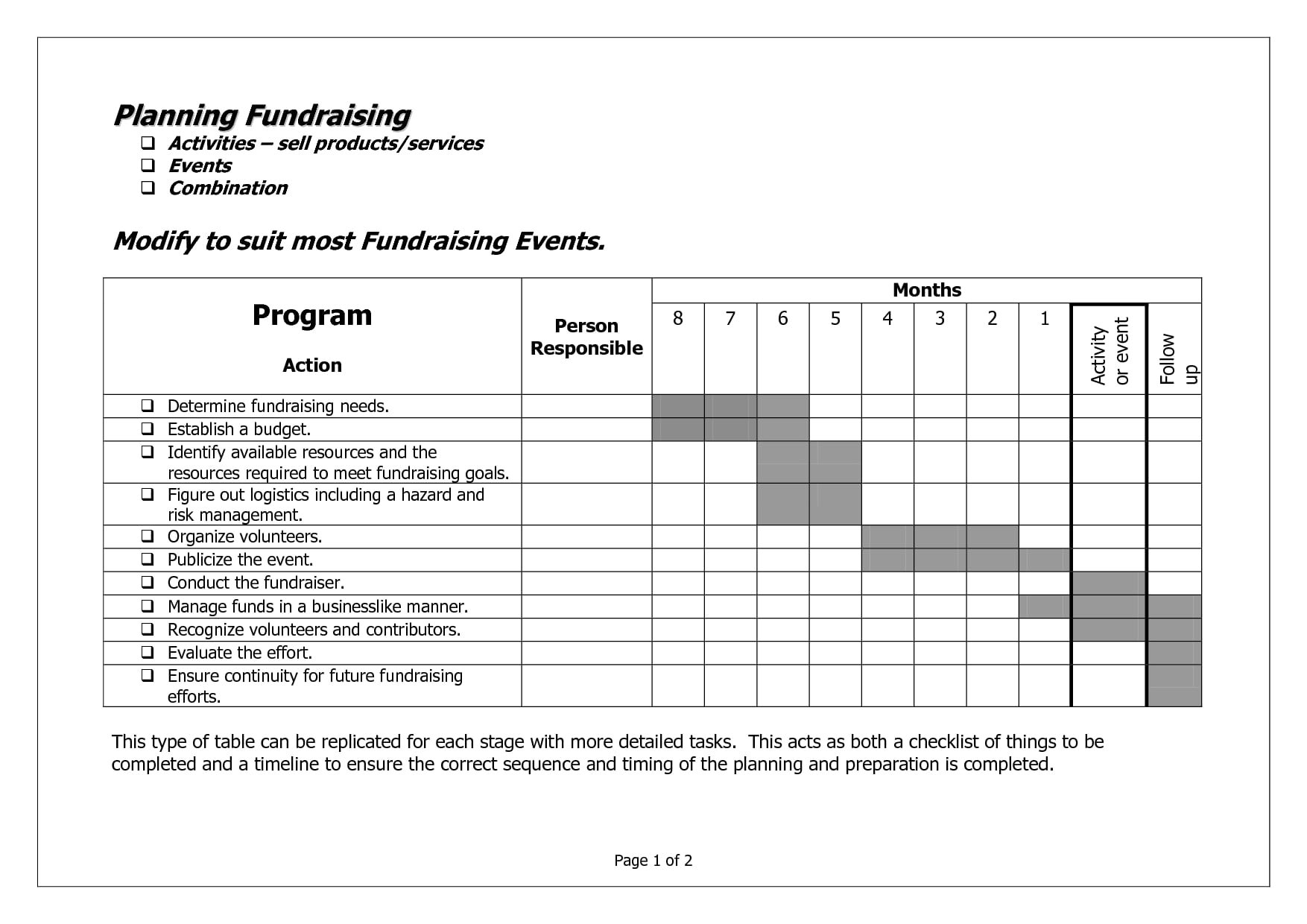 11+ Nonprofit Fundraising Plan Examples - MS Word  Pages  Google  With Regard To Nonprofit Fundraising Budget Template Throughout Nonprofit Fundraising Budget Template