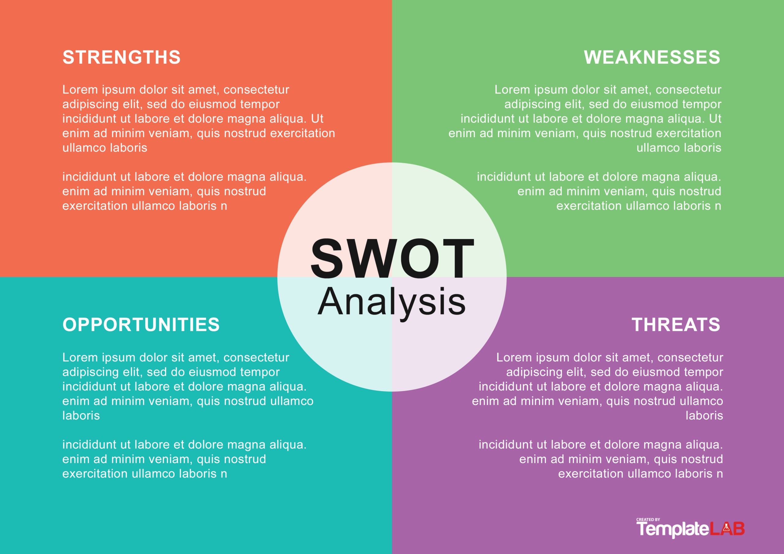 11 Powerful SWOT Analysis Templates & Examples With Regard To Hr Swot Analysis Template With Hr Swot Analysis Template