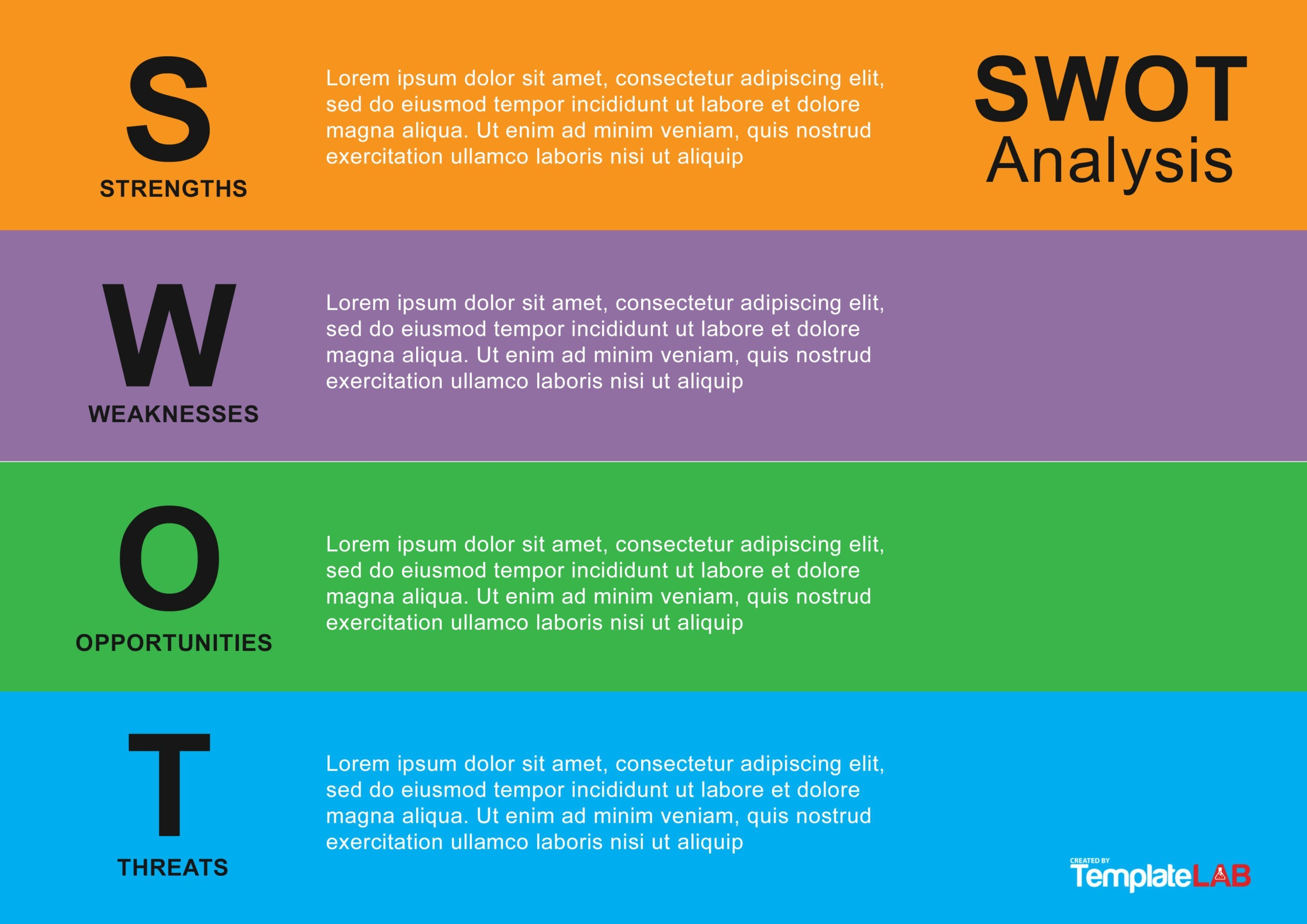 11 Powerful SWOT Analysis Templates & Examples With Regard To Hr Swot Analysis Template Regarding Hr Swot Analysis Template