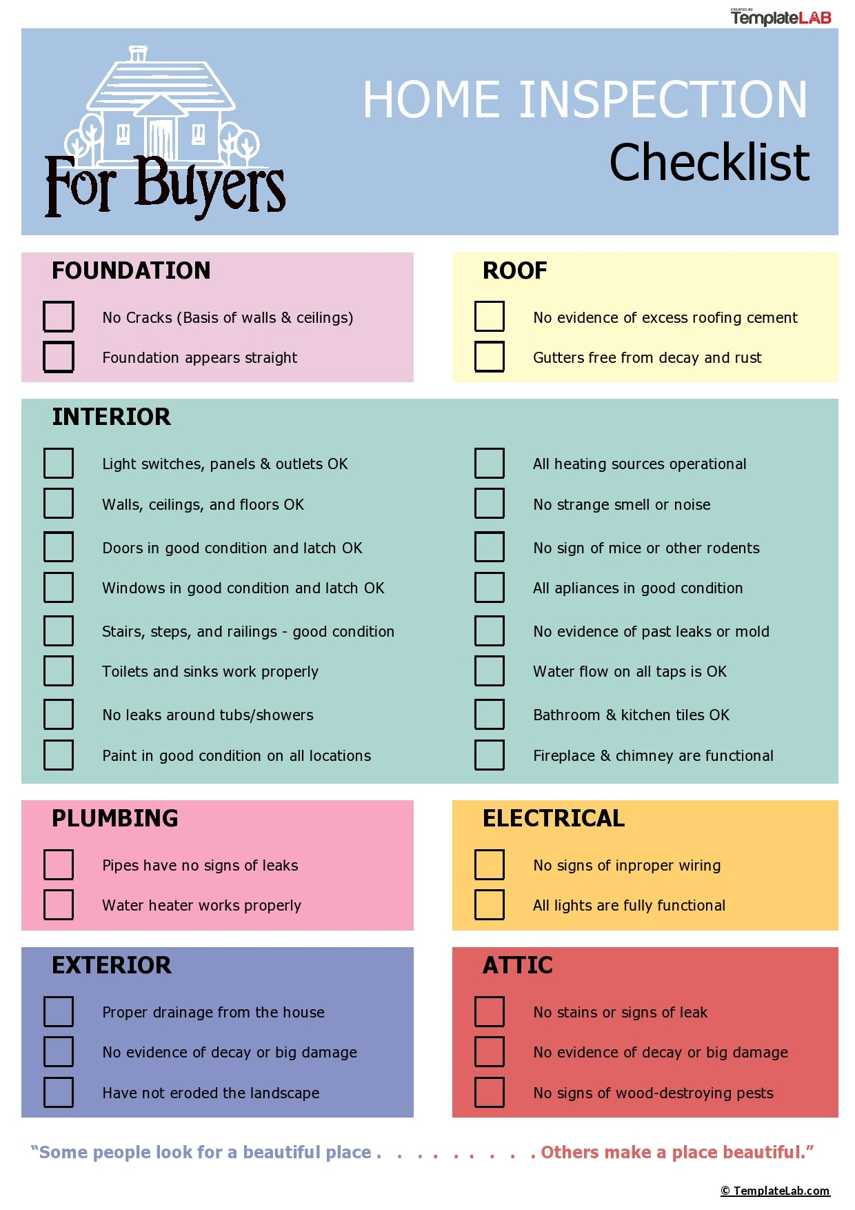 11+ Printable Home Inspection Checklists (Word, PDF) ᐅ TemplateLab Inside Home Buyer Checklist Template Pertaining To Home Buyer Checklist Template