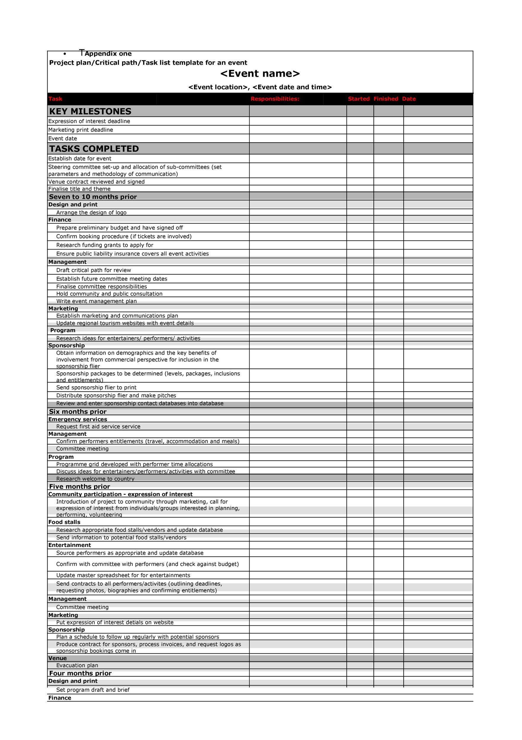 11 Professional Event Planning Checklist Templates ᐅ TemplateLab For Fundraising Event Planning Checklist Template In Fundraising Event Planning Checklist Template