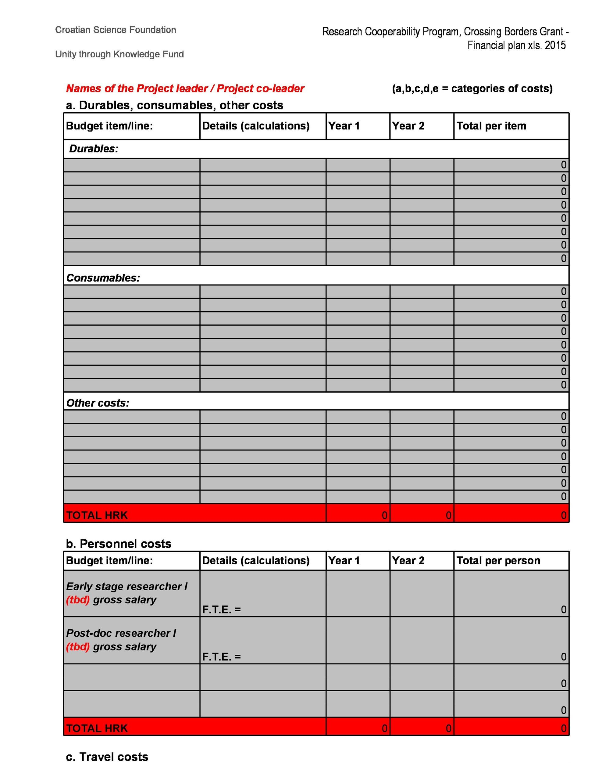 11 Professional Financial Plan Templates [Personal & Business] ᐅ Within Financial Planning Budget Template Throughout Financial Planning Budget Template