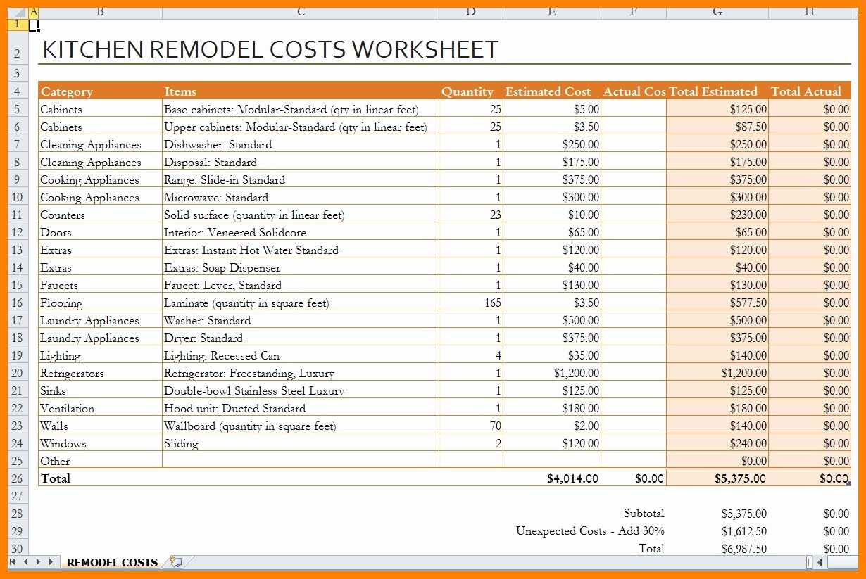 11 Renovation Cost Spreadsheet Credit Spreadsheet – layjao Intended For Kitchen Renovation Budget Template In Kitchen Renovation Budget Template