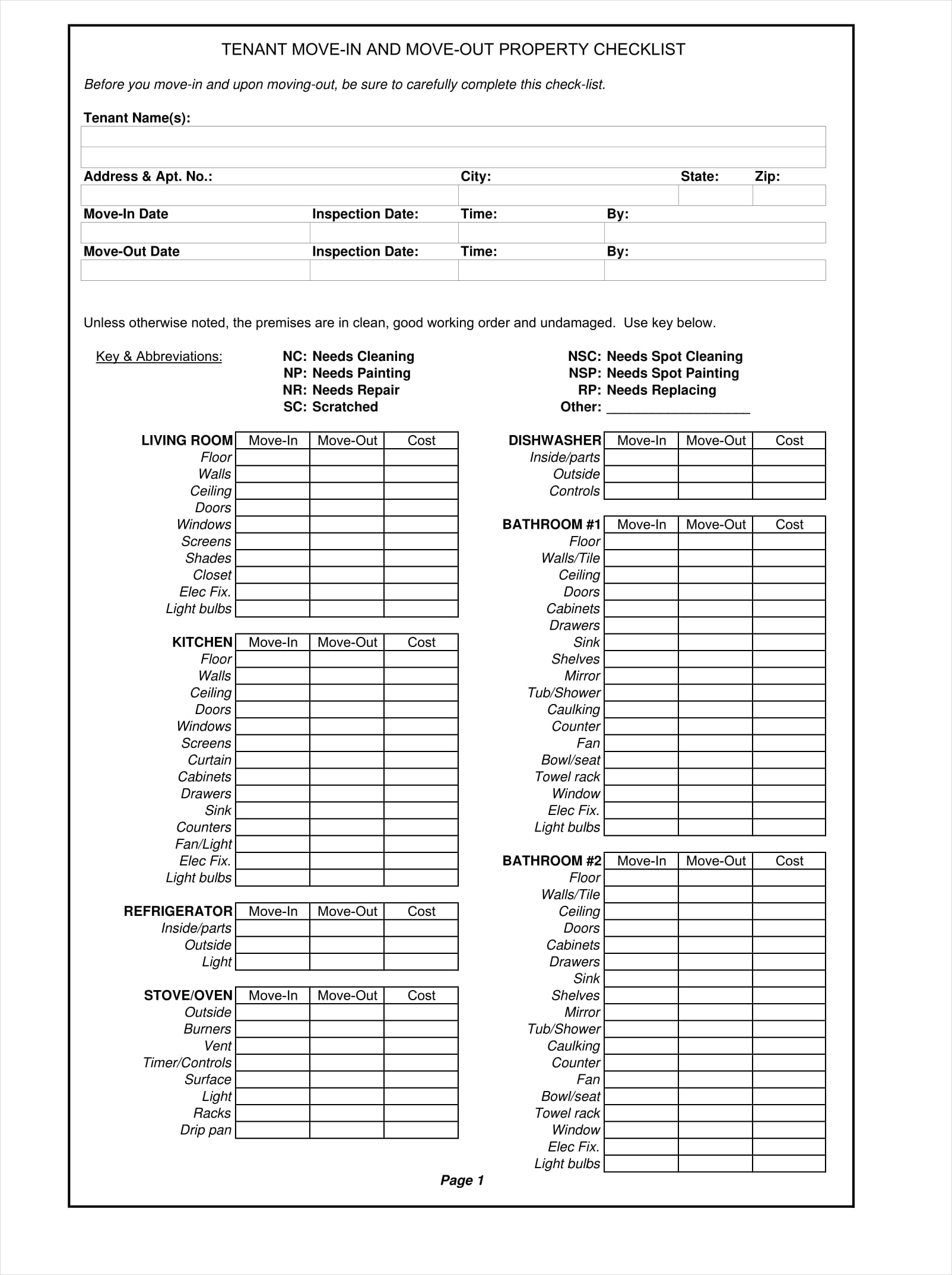 11+ Rental Checklist Examples - PDF  Examples For Tenant Move In Checklist Template With Tenant Move In Checklist Template