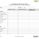 11+ Rental Checklist Examples – PDF  Examples Intended For Walk Thru Checklist Template