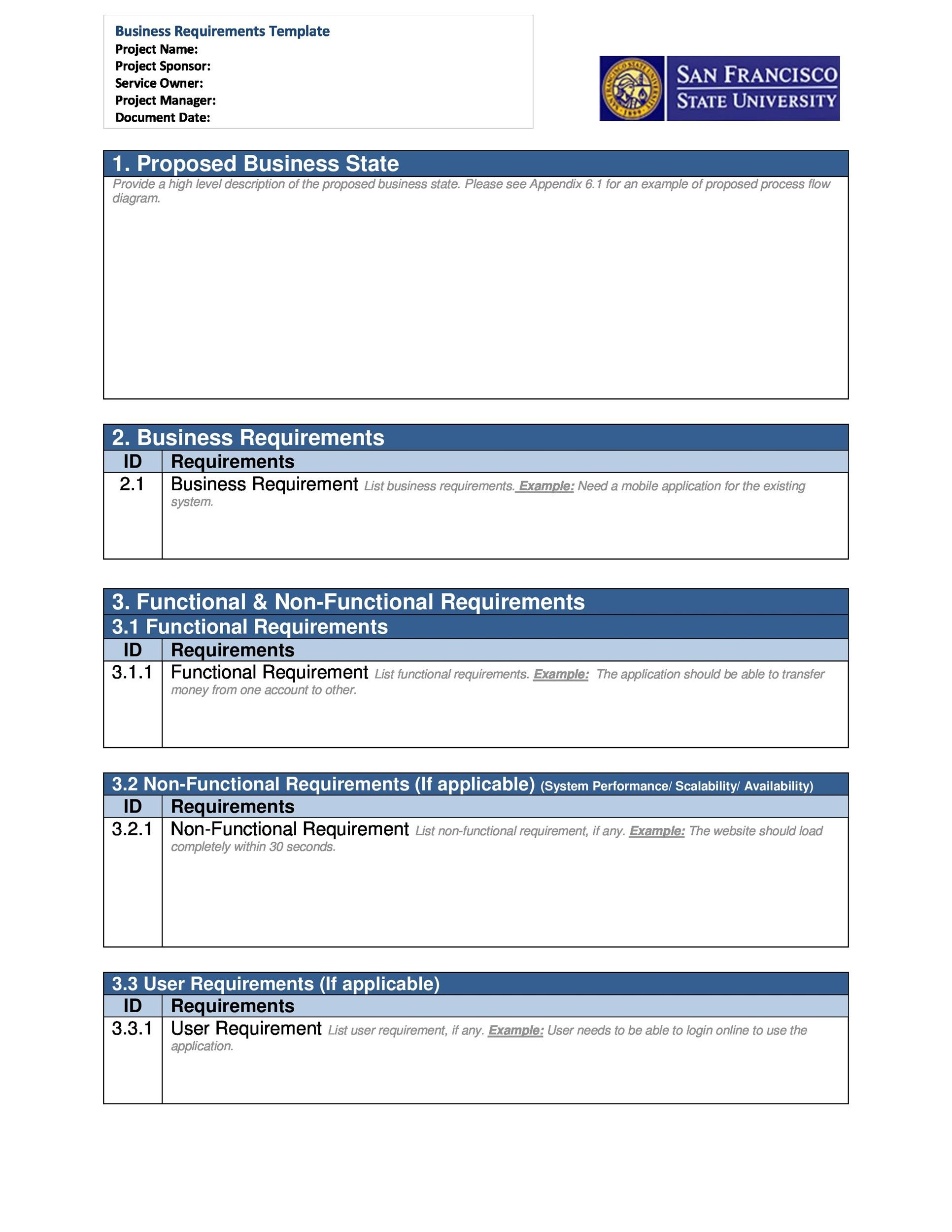 11+ Simple Business Requirements Document Templates ᐅ TemplateLab Throughout System Analysis Documentation Template With Regard To System Analysis Documentation Template