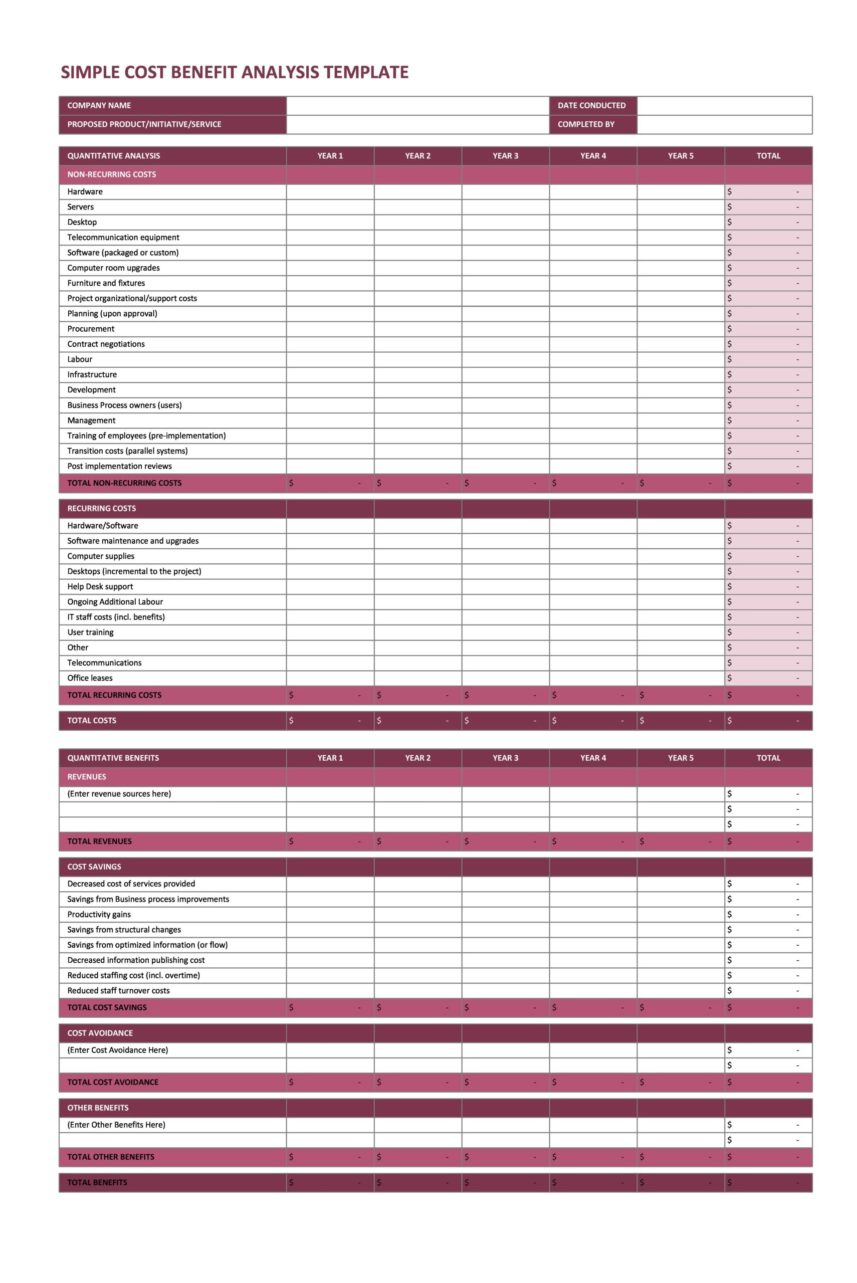 11 Simple Cost Benefit Analysis Templates (Word/Excel) Regarding Product Cost Analysis Template Inside Product Cost Analysis Template