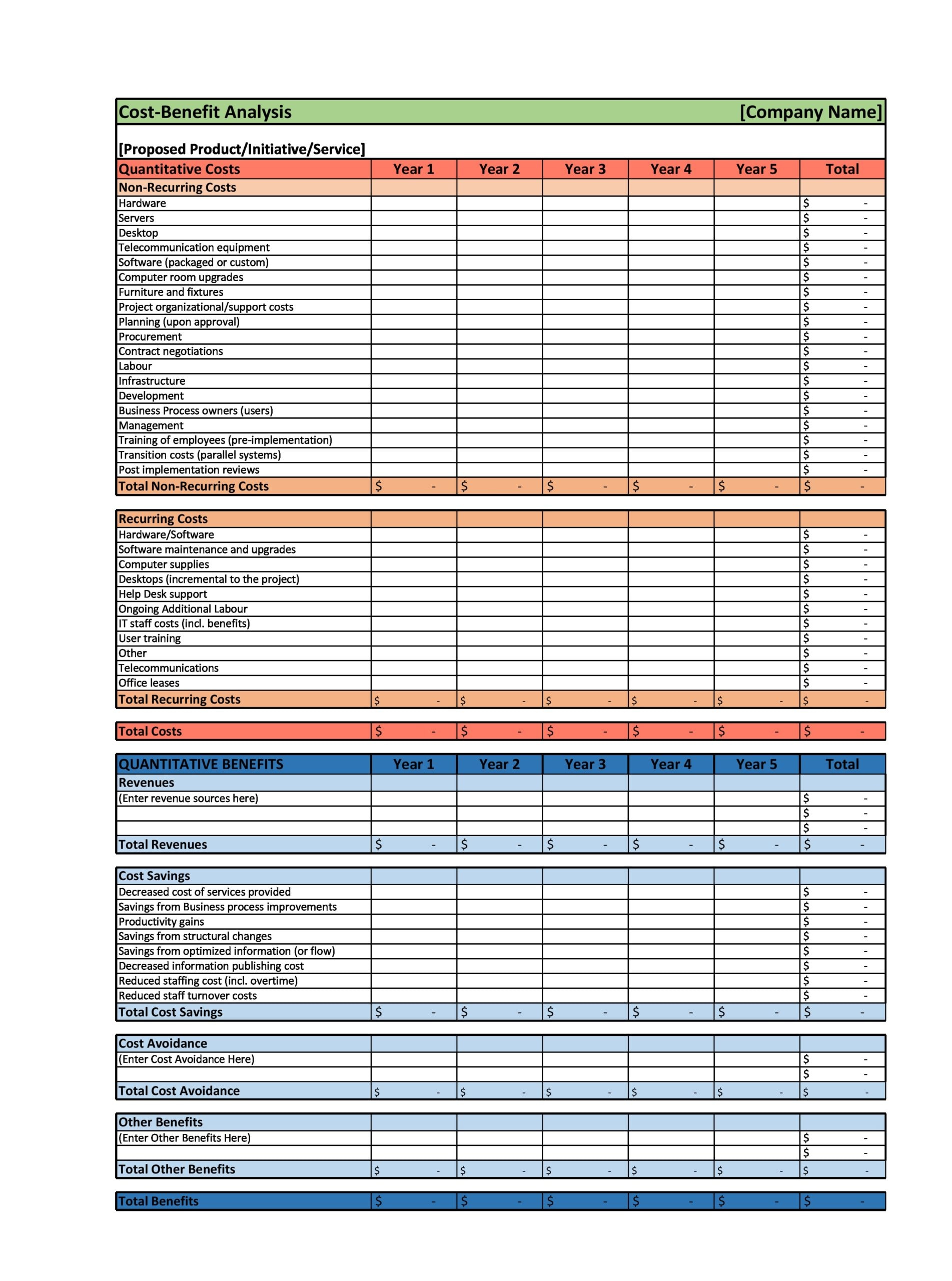 11 Simple Cost Benefit Analysis Templates (Word/Excel) Throughout Cost Benefit Analysis Spreadsheet Template Inside Cost Benefit Analysis Spreadsheet Template