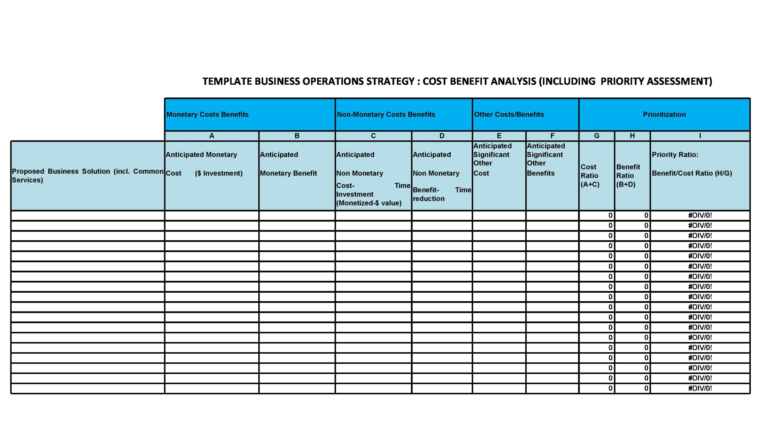 11 Simple Cost Benefit Analysis Templates (Word/Excel) With Cost Analysis Spreadsheet Template In Cost Analysis Spreadsheet Template