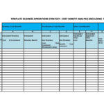 11 Simple Cost Benefit Analysis Templates (Word/Excel) Regarding Cost Benefit Analysis Spreadsheet Template