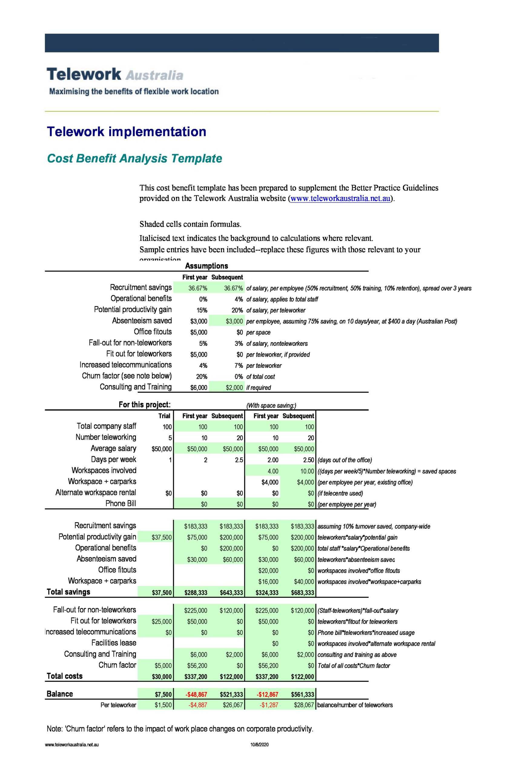 11 Simple Cost Benefit Analysis Templates (Word/Excel) With Manufacturing Cost Analysis Template With Manufacturing Cost Analysis Template